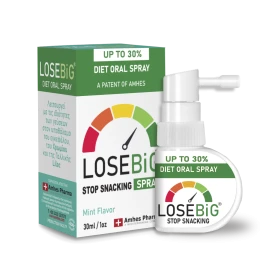 AMHES Losebig Oral Spray Mint Flavor 30ml